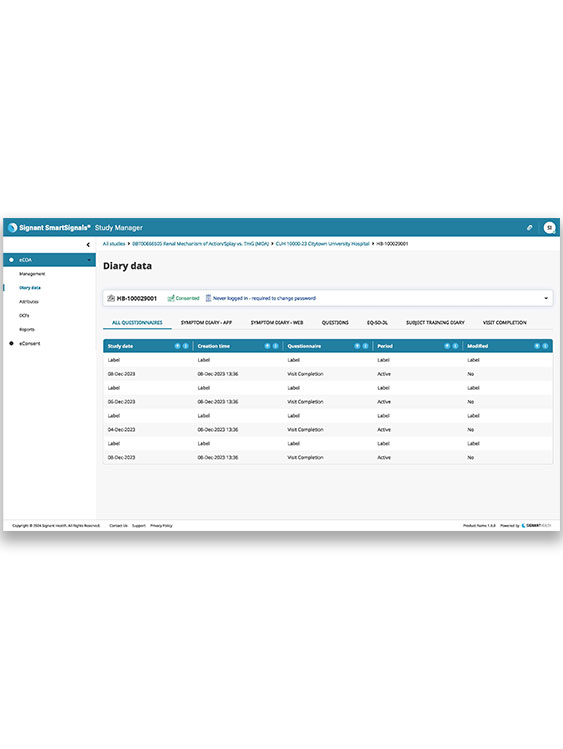Signant SmartSignals eCOA Manager 2024