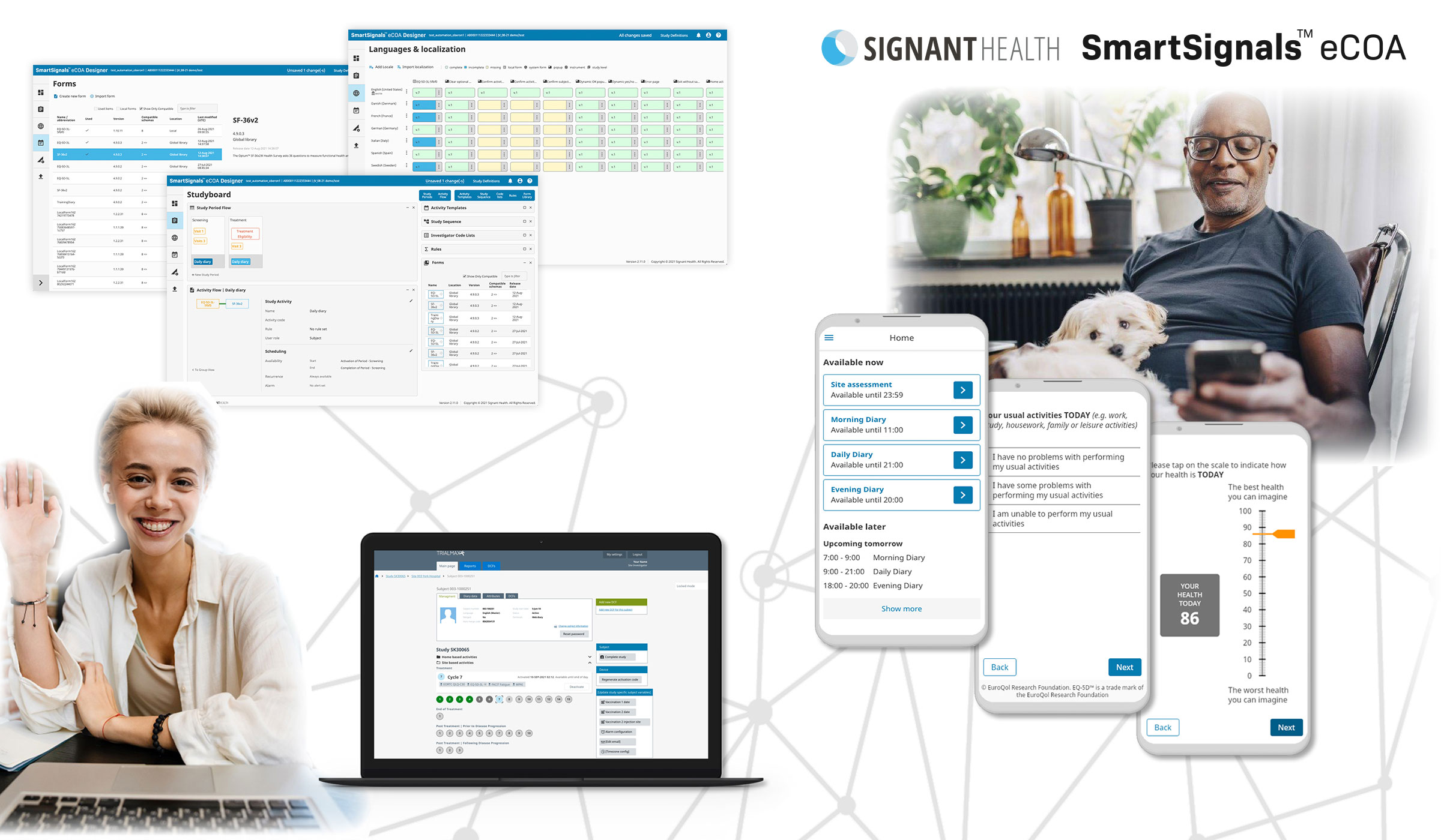 Signant SmartSignals eCOA 2016-2024